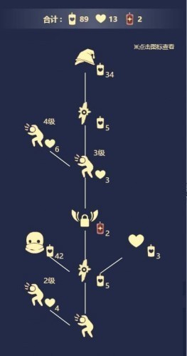 光遇8.22复刻先祖在哪 光遇8.22复刻先祖兑换图