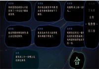 古镜记第四章线索怎么合成 古镜记第四章线索合成方法介绍