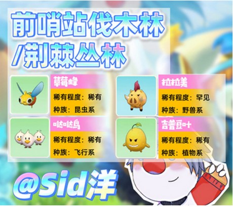 摩尔庄园精灵等级分布 摩尔庄园精灵等级分布详细