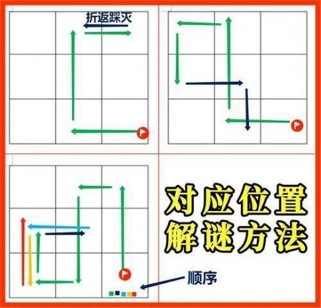 原神稻妻秘宝迷踪怎么玩 原神稻妻秘宝迷踪第一天特殊宝藏位置攻略