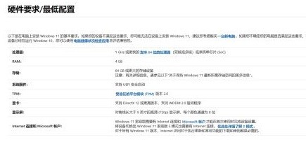 处理器不支持win11怎么办