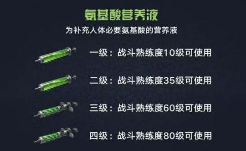 明日之后血清专家怎么玩 明日之后血清专家怎么赚钱