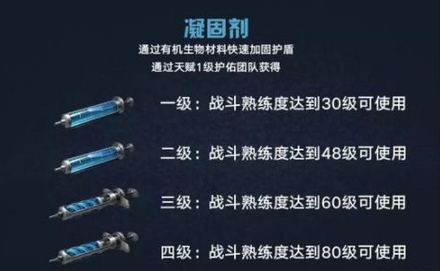明日之后血清专家怎么玩 明日之后血清专家怎么赚钱