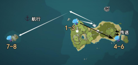 原神海灵芝哪里买？原神海灵芝是限定吗？
