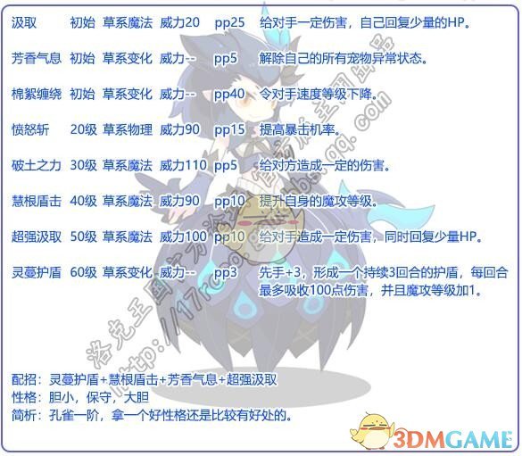 《洛克王国》晴霞幼雀宠物技能图鉴