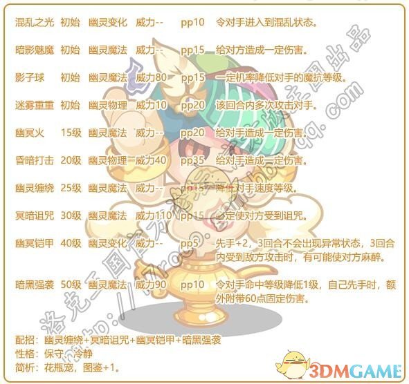 《洛克王国》霉拉灯宠物技能图鉴