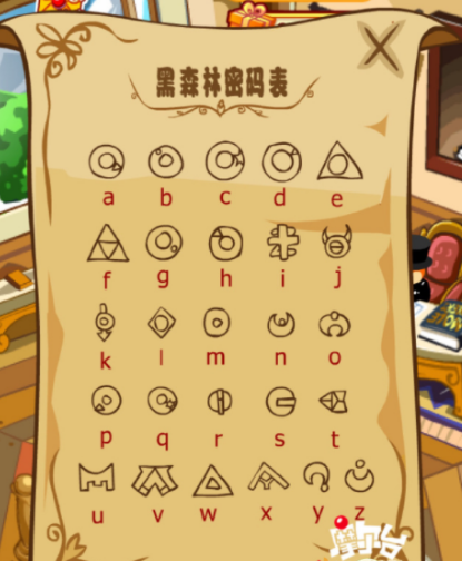 摩尔庄园手游毛毛头说的是什么 摩尔庄园手游黑森林密码表分享