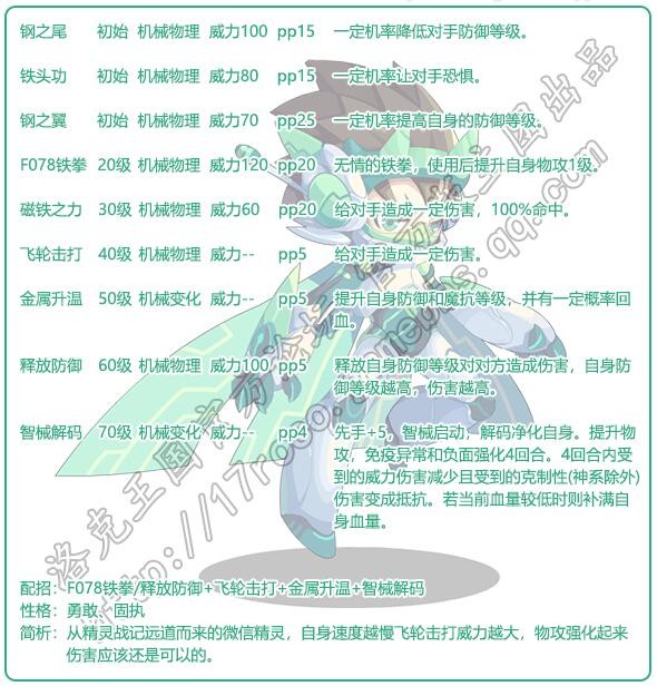 《洛克王国》威廉信宠物技能图鉴