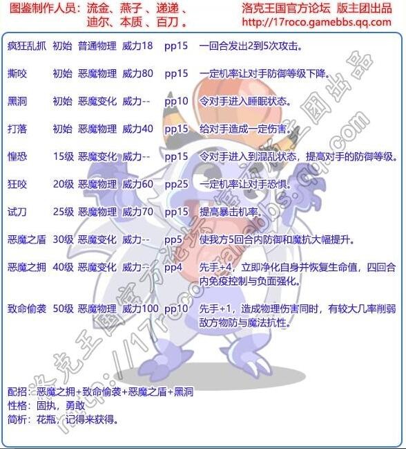 《洛克王国》大舌雪怪宠物技能图鉴