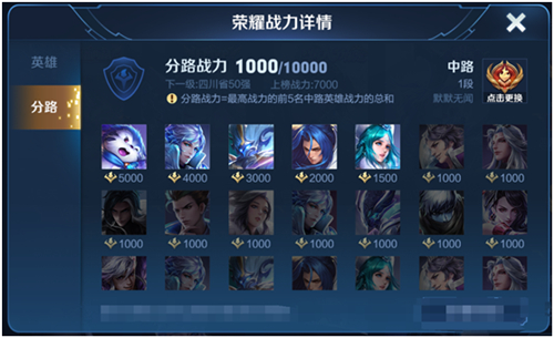 王者荣耀分路战力加分规则