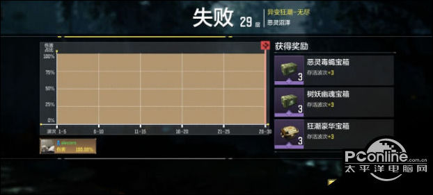 使命召唤手游单人狂潮怎么玩？单人狂潮玩法
