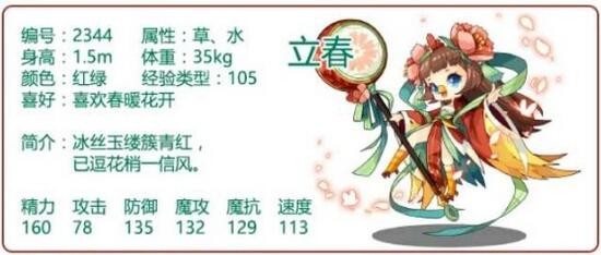 《洛克王国》宠物立春技能属性表