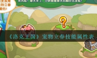 《洛克王国》宠物立春技能属性表