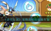 《洛克王国》宠物清明技能属性表