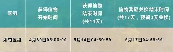 《问道手游》林更新的信物获得方法
