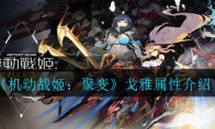 《机动战姬：聚变》戈雅属性介绍