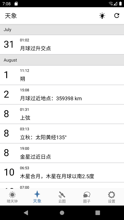 晴天钟(astroweather)