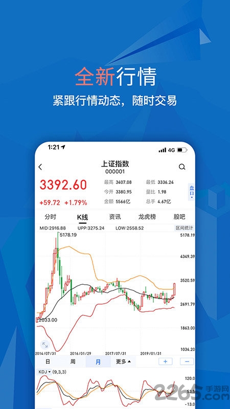 大智慧炒股软件免费版
