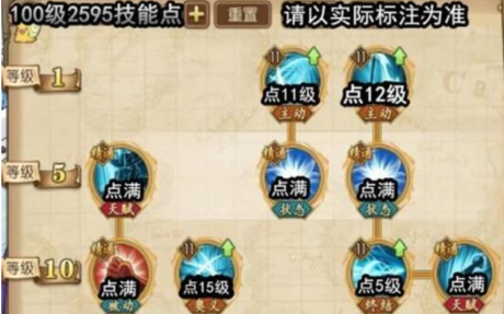 航海王燃烧意志凯文迪修怎么加点 航海王燃烧意志凯文迪修白马加点攻略
