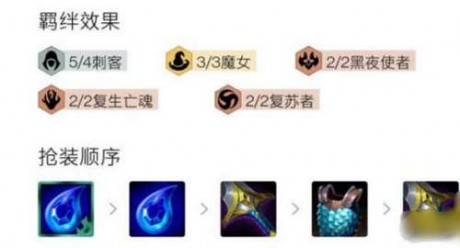 云顶之弈S5最强魔女刺阵容攻略 云顶之弈S5魔女刺阵容攻略