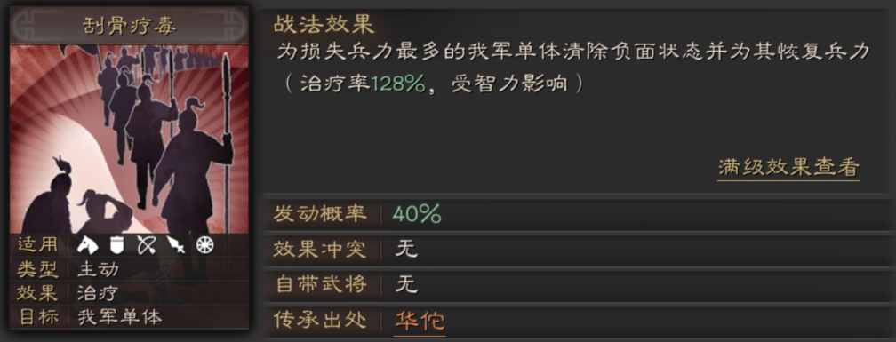 三国志战略版华佗使用攻略 三国志战略版华佗怎么玩