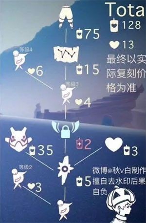 光遇自拍棉裤先祖兑换图 光遇自拍棉裤先祖位置详情