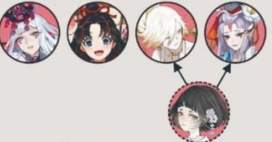 阴阳师天魔归来活动阵容推荐 阴阳师天魔归来活动阵容推荐
