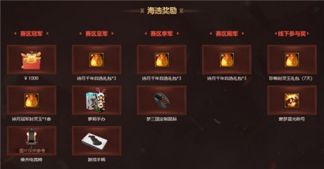 梦三国2SOLO挑战赛线上晋级资格即将揭晓!
