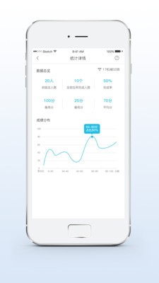 实训云课堂教师端