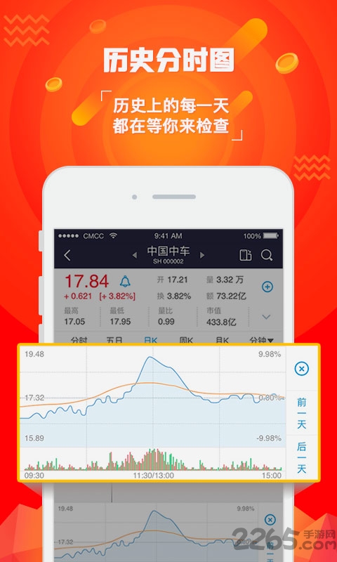 易阳指国泰君安