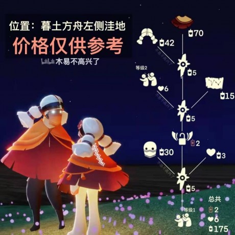 光遇粗辫先祖在哪 光遇粗辫先祖复刻兑换图表位置