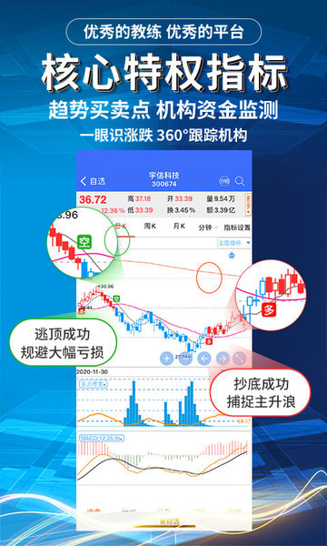 操盘训练大师手机版