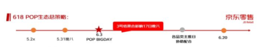 京东618活动什么时候开始2022?京东618优惠力度大吗?