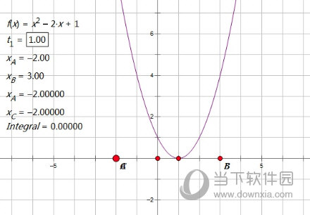 几何画板如何求函数定积分 操作方法介绍