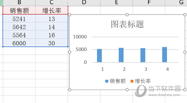 Excel2016如何添加次坐标轴 坐标设置了解下