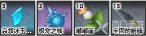 原神迪奥娜突破材料是什么
