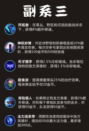 lol手游天赋翻译图解