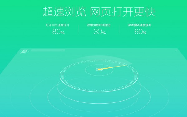 360浏览器8.0正式版