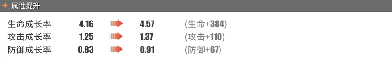 《航海王热血航线》爱比达角色介绍