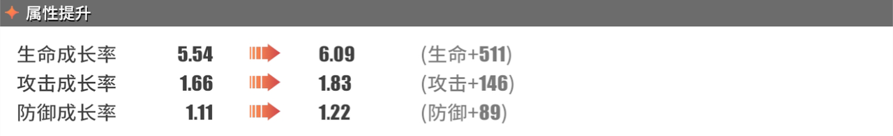 《航海王热血航线》爱比达角色介绍
