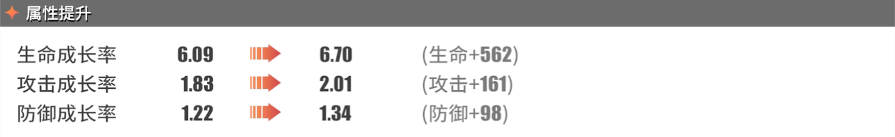 《航海王热血航线》爱比达角色介绍