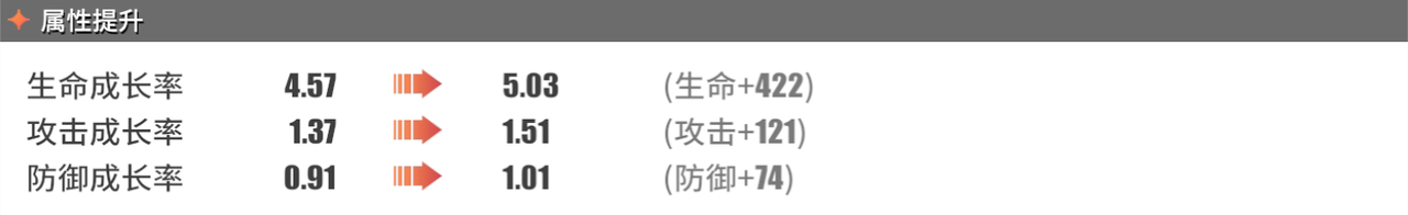 《航海王热血航线》爱比达角色介绍