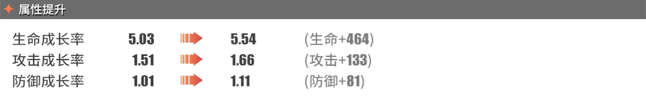 《航海王热血航线》爱比达角色介绍