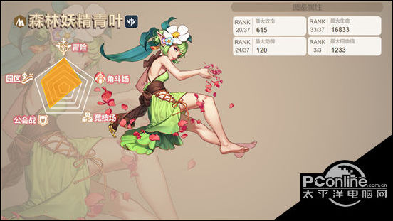 坎公骑冠剑青叶怎么样？青叶强度介绍