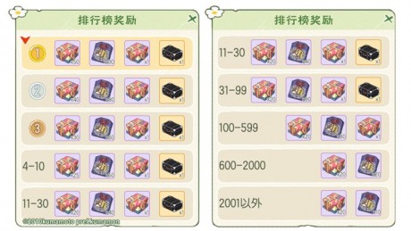 小森生活熊本熊为什么不见了 小森生活熊本熊不见