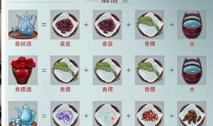 江湖悠悠酿酒配方最新一览 江湖悠悠酿酒大全配方