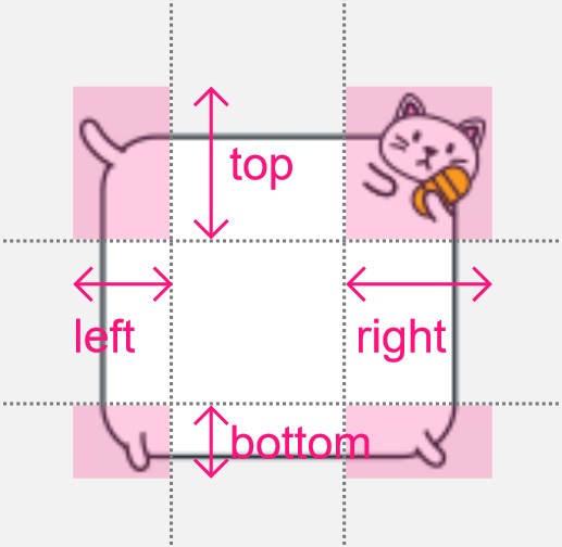 VE Super Frame(AE九宫格缩放边框效果插件)