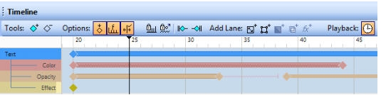 Mediachance Style Animator关键帧动画软件