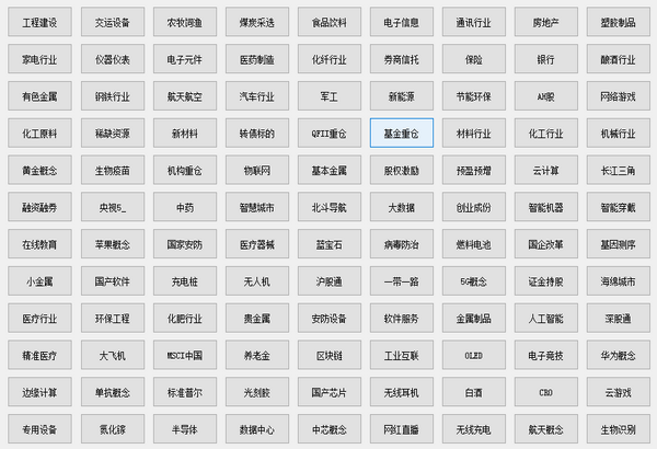 选基金的小帮手