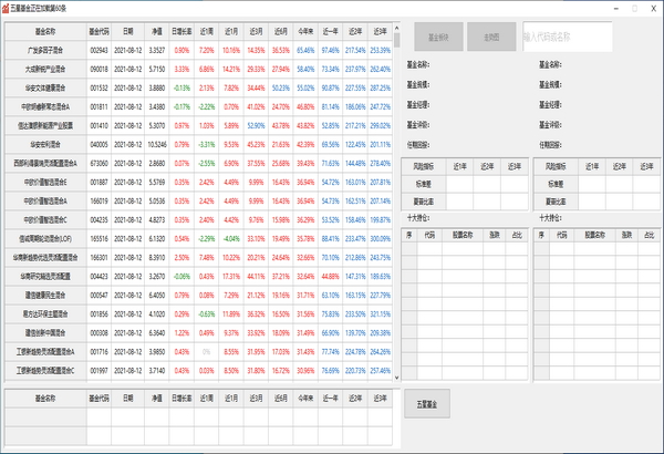 选基金的小帮手